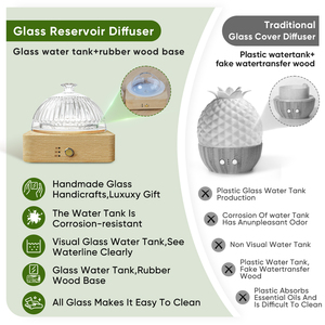 <span class=keywords><strong>Diffuseur</strong></span> d'<span class=keywords><strong>huile</strong></span> <span class=keywords><strong>essentielle</strong></span> en verre portatif électrique de bureau de ménage nébuliseur ultrasonique <span class=keywords><strong>diffuseur</strong></span> portatif pour la maison - Product Image 3