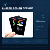 Carte de révision NFC : Collectez des commentaires authentiques des clients pour la croissance de la réputation des cafés, restaurants, hôtels et commerces de détail