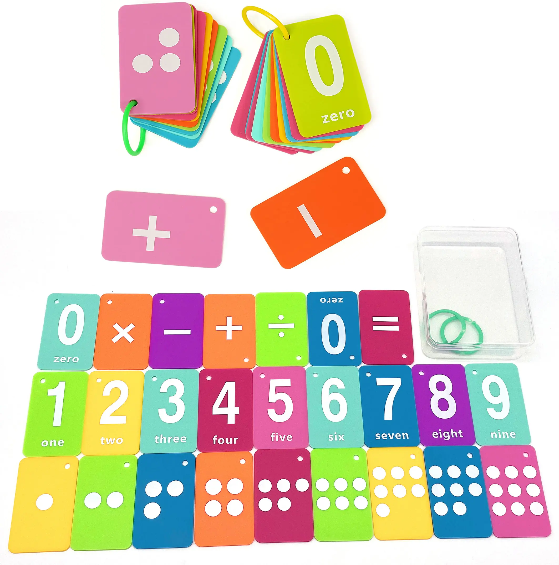 2022 schede Flash ABC in Silicone di vendita calde alfabetiche e 123 carte Flash numeriche per bambini bambini