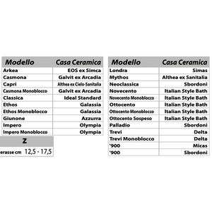ที่นั่งชักโครกปกติที่นั่ง M110โพลีเอสเตอร์ MDF สีขาว - Product Image 5