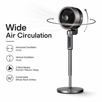 Ventilateur mural oscillant 3D pliable avec télécommande numérique et application, classe A+++, faible consommation d'énergie, faible niveau sonore 29 dB