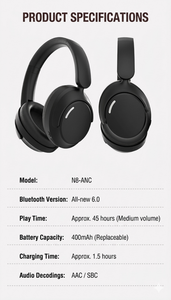 Baterai yang Dapat Diganti untuk Headphone Ear-clip Hybrid ANC 6.0 JL, Sesuai Standar EU 2027, Peredam Kebisingan Aktif, 8 Mikrofon, 40mm - Product Image 4