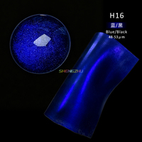 Hypershift Chamäleon Schwarz zu Rot/Blau/Lila Pigment Metallisch Holographisch für Autolackierung Mica-Pulver