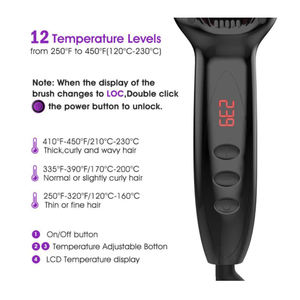 Cepillo Alisador Eléctrico Portátil con Mango de Plástico para Uso Doméstico, Plancha para Barba - Product Image 4