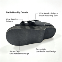 Sepatu Medis Profesional untuk Mengurangi Beban Tumit Pasca Operasi, Bahan Mesh Musim Panas dengan Velcro, EVA Wedge, untuk Pemulihan Plantar Fasciitis dan Ulserasi