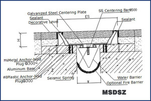 Giunto di Dilatazione per Pavimenti in Alluminio ad Alta Stabilità e Bassa Base, Copertura per Giunti Antisismici - Product Image 4