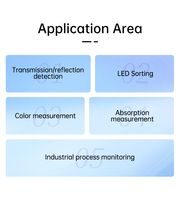 Spectromètre à fibre optique portable 2048 CCD 16 bits 200-1100 nm Résolution 0,3 nm pour la mesure de la transmittance, de la réflectance et des tests de couleur LED