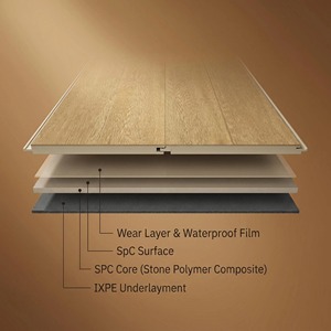 Piso SPC con Acabado de Madera Tradicional, 100% Impermeable, Sistema de Click, Loseta Vinílica, Piso Flotante con Núcleo Rígido - Product Image 2
