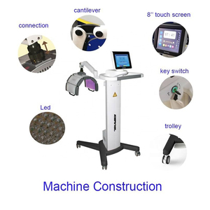 Màu Đỏ màu xanh vàng <span class=keywords><strong>PDT</strong></span> quang trị liệu máy y tế bảy màu <span class=keywords><strong>PDT</strong></span> LED Quang trị liệu cho mụn trứng cá nhăn mặt tr - Product Image 3