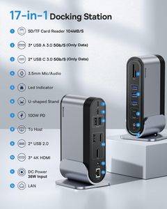 Многопортовая док-станция USB-C 17-в-<span class=keywords><strong>1</strong></span> с HDMI и LAN для ноутбуков и настольных компьютеров - Product Image 4