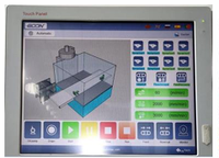 Machine de pulvérisation CNC pour portes - SPD2500C