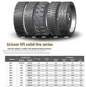 Serie di pneumatici solidi per piattaforme a forbice Premium SN01-SN60 |   Struttura di collegamento a raggi in gomma |   Pneumatico per Piattaforma Aerea - Product Image 2