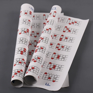 Affiche de référence musicale imperméable laminée en gros pour l'apprentissage des accords de mandoline, idéale pour les étudiants - Product Image 4