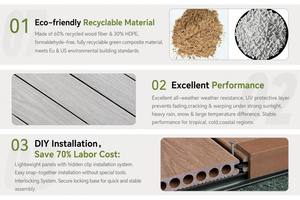 กระเบื้องพื้นระเบียง Everwall WPC กันน้ำ ผลิตด้วยวิธี Co-extrusion แบบประกบต่อกันได้ สำหรับตกแต่ง<span class=keywords><strong>สวน</strong></span> ทำระเบียง DIY - Product Image 6
