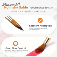 Panwenbo – Lot de 8 pinceaux professionnels en poils de Kolinsky pour aquarelle, idéal pour artistes débutants et en voyage
