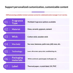 Perfume Personalizable para Mujer, Tamaño Regular, con Opciones de Fragancia a Manzana y Rosa, Procesamiento OEM para Comercio Exterior - Product Image 2