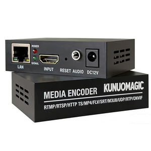 KUNUOMAGIC MINI pour encodeur RTSP H264/H265 4 flux pour 1080P avec garantie de 5 ans pour la diffusion en direct - Product Image 5