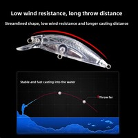 Leurre de pêche 5cm 5.4g Minnow Wobbler coulant pour la pêche à la traîne, Swimbait, Leurre dur artificiel pour truite de ruisseau et achigan, Leurres non peints