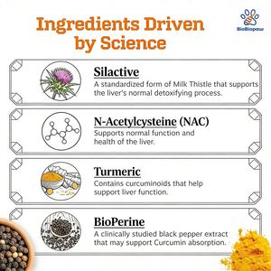 Penjualan Terlaris AS & Eropa: Kunyahan Lunak untuk Kesehatan Hati Anjing dengan Ekstrak Milk Thistle, Suplemen Hati untuk Metabolisme, Detoksifikasi Usus & Kesehatan Imun - Product Image 4