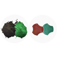 Pigment d'oxyde de fer, colorant pour blocs de ciment