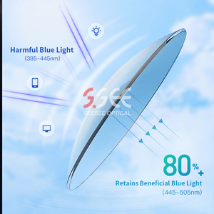 <span class=keywords><strong>Lentilles</strong></span> optiques 1.56 UV420 anti-lumière bleue, <span class=keywords><strong>prix</strong></span> des <span class=keywords><strong>lentilles</strong></span> <span class=keywords><strong>de</strong></span> prescription, exportation <span class=keywords><strong>de</strong></span> <span class=keywords><strong>lentilles</strong></span> <span class=keywords><strong>de</strong></span> lunettes optiques <span class=keywords><strong>de</strong></span> Chine - Product Image 3