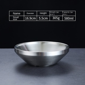 Internet Célèbre 304 Acier Inoxydable Style Coréen En Forme De V Golden Snail Poudre <span class=keywords><strong>Ramen</strong></span> Bol Jetable Poli Bol De Nouilles Froides - Product Image 6