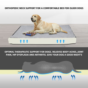 Benutzer definierte Memory Foam Große Hunde betten Luxus Abnehmbare kau beständige wasserdichte wasch bare Abdeckung OEM ODM Memory Foam Großes Hunde bett - Product Image 3