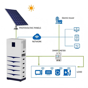 Home residential <b>battery</b> <b>backup</b> home energy storage solar energy storage system - Product Image 6
