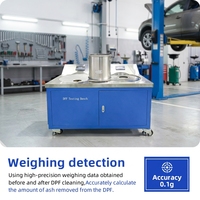 Dispositivo Professionale per Diagnostica del Filtro Antiparticolato Diesel con Sistema Integrato di Pesatura e Illuminazione