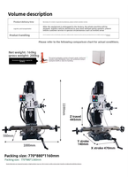 Les fraiseuses de table sont des machines de perçage industrielles et domestiques, ainsi que des fraiseuses manuelles dotées de fonctions de perçage.
