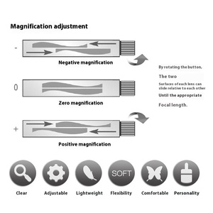 Kính mắt Frames Reading Kính Eyewear quang khung màu xanh Chặn ánh sáng lunettes mắt đặt hàng trực tuyến kính với - Product Image 3