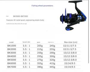 Moulinets de pêche à la ligne série BK (modèles 1000-7000) en stock, moulinets de pêche en mer avec bobines métalliques - Product Image 2