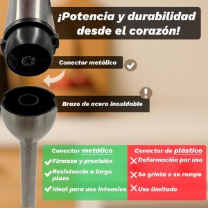 Frullatore a immersione Grunkel 1500W con funzione Turbo e bicchiere da 800 ml per frullati e puree - Product Image 5