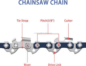 <span class=keywords><strong>Sthl</strong></span> 33RS-84 3/8 "050 Gauge 84 Maillons d'entraînement 25" Chaîne de scie rapide super professionnelle 3623-005-0084 - Product Image 4