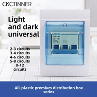 Boîtier de distribution PZ30 vide pour protection contre les fuites, usage domestique intérieur/extérieur, multi-circuits en option, version continentale