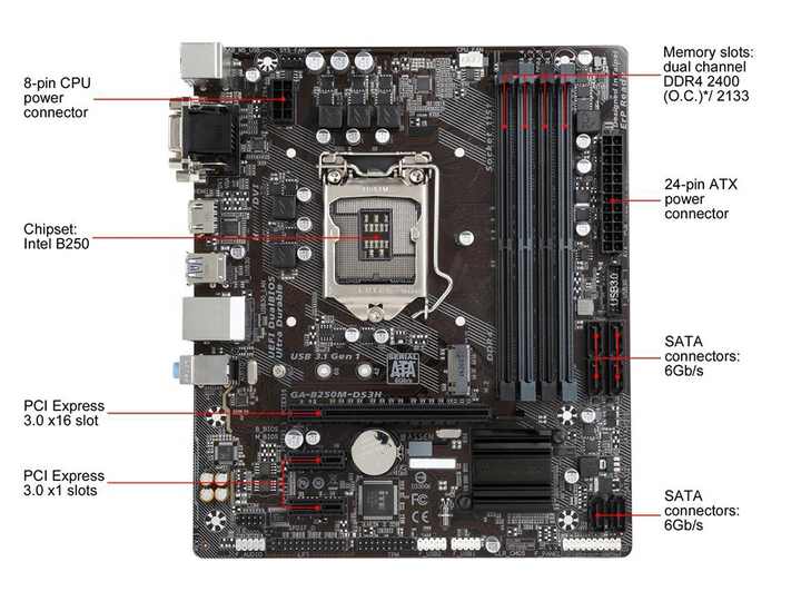 GA-B250M-DS3H Gigabyte Motherboard - Fast, Reliable Performance