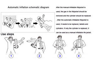 كله بيع البحرية نفخ سترة نجاة مع شهادة EC - Product Image 5