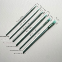 Vente directe d'usine - Ensemble de 6 pinceaux en nylon monobloc à manche en bois pour aquarelle, peinture à l'huile, pinceaux de peinture artistique pour enfants