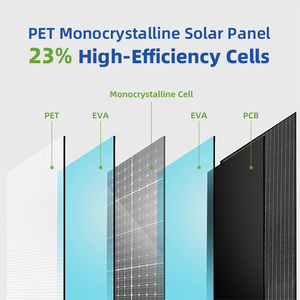 Panneau solaire monocristallin portable pliable 100W, puissant, petit format, pour le camping en extérieur - Product Image 4