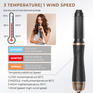 Sèche-<span class=keywords><strong>cheveux</strong></span> professionnel 6-en-1 multi-styles Coanda à enroulement automatique, 1000W haute vitesse, <span class=keywords><strong>pour</strong></span> <span class=keywords><strong>boucler</strong></span> et coiffer en une seule étape - Product Image 4