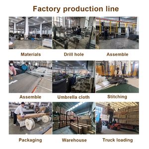 Chine usine Design moderne extérieur jardin Patio aluminium solaire alimenté 360 rotatif parapluie romain stockage rapide carré/rond - Product Image 5