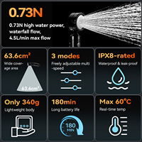 Douche de camping portable RoosCamp C2, électrique, rechargeable par USB, 8000 mAh, étanche, en acier inoxydable, multifonction, intelligente