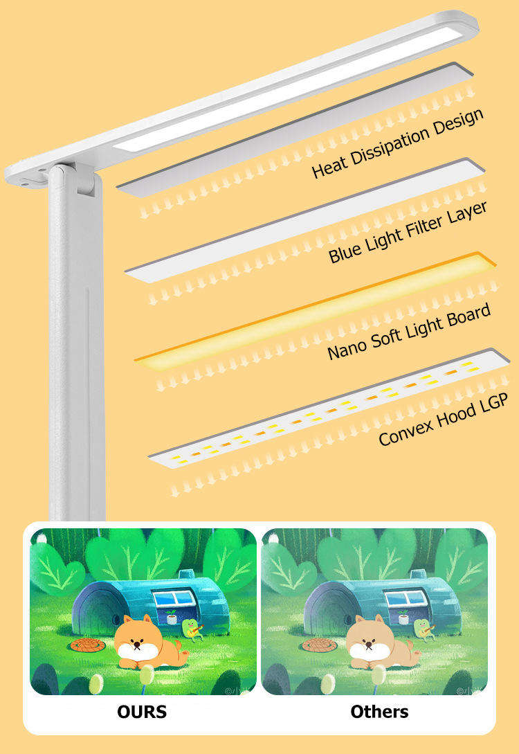 RC8173 USB Touch Dimmable Folding LED Desk Lamp | Shenzhen 4U Tech-King Technology Co., Ltd.