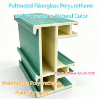 Proveedor de Ventanas de PU, Perfiles de Puertas y Ventanas de GFRPU Antienvejecimiento, Estabilidad Dimensional, Fibra de Vidrio PU para Zonas de Alta Temperatura