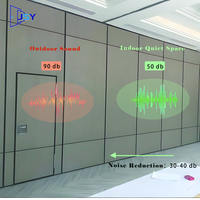 Cloison acoustique mobile insonorisée pour chambre d'hôtel avec porte – Cloison de séparation acoustique mobile – Cloison de séparation de pièce