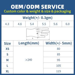 Nicht <span class=keywords><strong>Latex</strong></span> PVC Handschuhe Medizinische Untersuchung Zahnarzt Wasserdicht 100 teile/schachtel 3mil Einweg Clear Vinyl Handschuhe Puder frei für den Arzt - Product Image 6