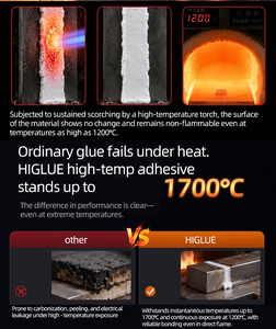Adesivo Inorganico HiGlue Resistente alle Alte Temperature 1700 ° Colla Ceramica Isolante ad Alta Resistenza <span class=keywords><strong>C</strong></span> - Product Image 4