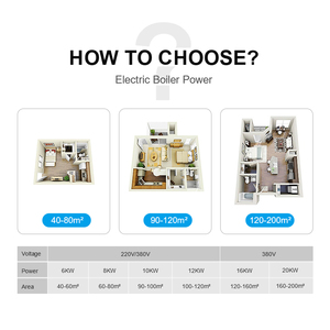 High Quality Elektrikli Kombi Combination Boiler for 3 <b>Bed</b> Room Flat 24KW Wireless WIFI Control Manufacturer Price - Product Image 5