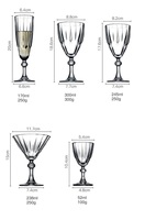 Ensemble de verres à vin vintage de luxe, gobelet à vin blanc à pied sphérique, écologique, compatible lave-vaisselle