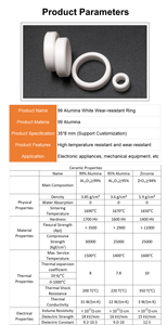 High Hardness Resistant And Strength Wear Resistant Al2O3 <b>Ceramic</b> Alumina <b>Ceramic</b> <b>Ring</b> - Product Image 6